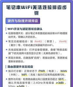 wifi无法连接怎么办,排查常见原因,快速恢复上网 wifi无法连接怎么办,排查常见原因,快速恢复上网