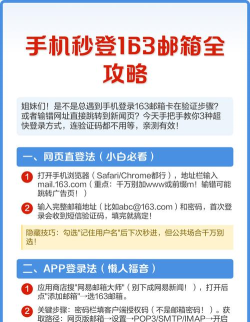 手机邮箱怎么打开,快速登录方法,常见问题解决 手机邮箱怎么打开,快速登录方法,常见问题解决