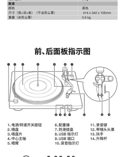 唱片机怎么用,新手入门指南,常见问题解答 唱片机怎么用,新手入门指南,常见问题解答