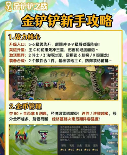 云顶之弈怎么玩的,新手入门指南,快速上手技巧 云顶之弈怎么玩的,新手入门指南,快速上手技巧