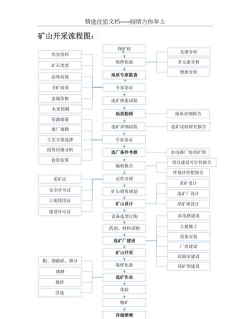 矿石如何开采,了解基本流程,掌握关键步骤 矿石如何开采,了解基本流程,掌握关键步骤