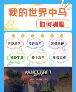 我的世界怎么驯服马,找到合适方法,轻松成为骑手 我的世界怎么驯服马,找到合适方法,轻松成为骑手