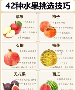 怎么样的果实,挑选方法,口感判断 怎么样的果实,挑选方法,口感判断