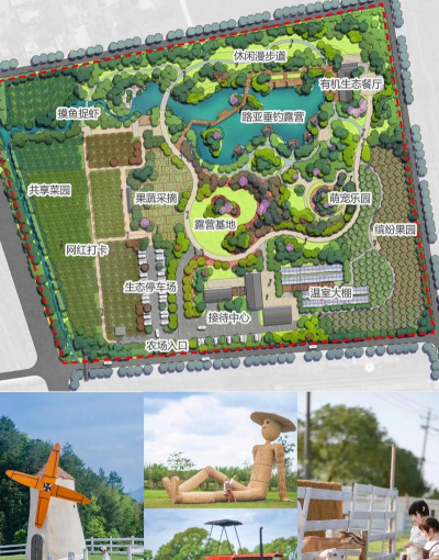 如何开农场,找准定位,做好规划 如何开农场,找准定位,做好规划