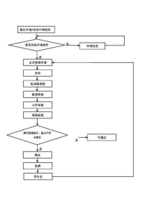 iso怎么安装,操作步骤详解,新手也能轻松搞定 iso怎么安装,操作步骤详解,新手也能轻松搞定