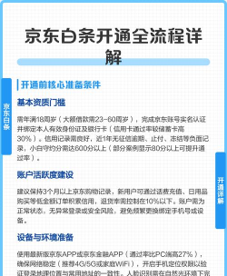 京东白条怎么开通,操作步骤详解,常见问题解答 京东白条怎么开通,操作步骤详解,常见问题解答