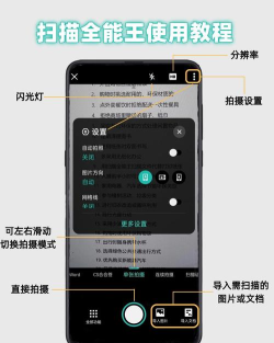 全能扫描王怎么扫描,操作步骤详解,新手快速上手 全能扫描王怎么扫描,操作步骤详解,新手快速上手