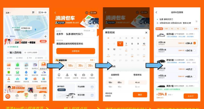 滴滴出行怎么用,快速上手指南,解决出行难题 滴滴出行怎么用,快速上手指南,解决出行难题