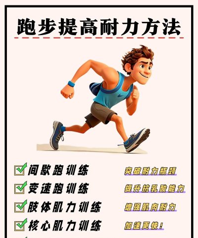 体力怎么练,提升耐力,增强体能 体力怎么练,提升耐力,增强体能