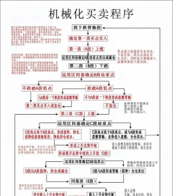 qq号怎么卖,交易流程详解,安全避坑指南 qq号怎么卖,交易流程详解,安全避坑指南