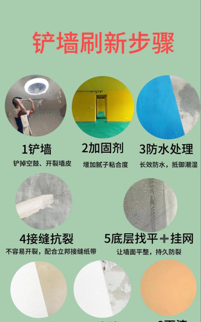 如何刷墙视频,掌握关键步骤,轻松完成墙面翻新 如何刷墙视频,掌握关键步骤,轻松完成墙面翻新