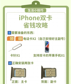 手机卡怎么买,渠道选择多,看清需求再下手 手机卡怎么买,渠道选择多,看清需求再下手