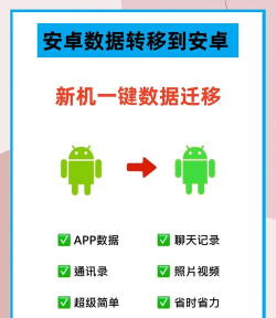如何换头手机,解决常见问题,掌握实用技巧 如何换头手机,解决常见问题,掌握实用技巧