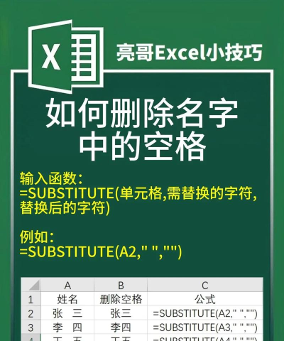 空格名字怎么打,常见问题,实用方法 空格名字怎么打,常见问题,实用方法