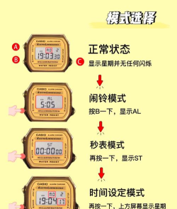 手表怎么设置时间,常见问题解答,实用操作指南 手表怎么设置时间,常见问题解答,实用操作指南