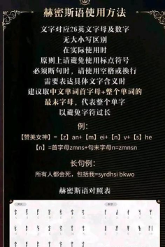 缪斯怎么读,发音要点,常见误区 缪斯怎么读,发音要点,常见误区