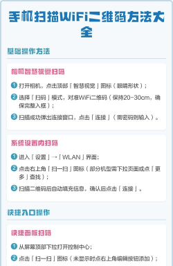 手机怎么扫描二维码,快速识别信息,轻松完成操作 手机怎么扫描二维码,快速识别信息,轻松完成操作