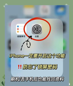 苹果6忘记密码怎么办,快速解锁方法,避免数据丢失 苹果6忘记密码怎么办,快速解锁方法,避免数据丢失
