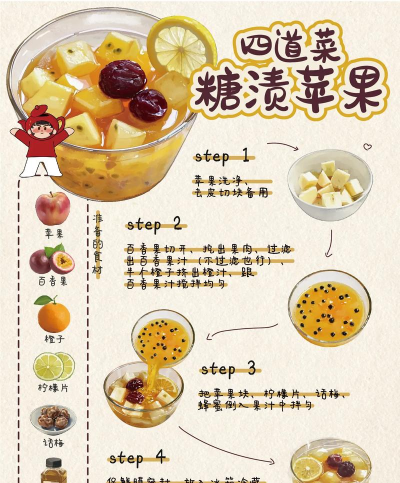 苹果能怎么做,吃法多样,营养美味 苹果能怎么做,吃法多样,营养美味