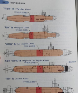 潜艇如何攻击,隐蔽突袭战术,关键步骤解析 潜艇如何攻击,隐蔽突袭战术,关键步骤解析