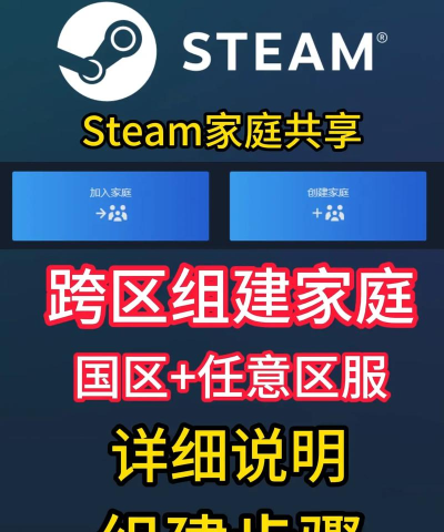 steam怎么家庭共享,开启共享步骤,轻松分享游戏库 steam怎么家庭共享,开启共享步骤,轻松分享游戏库