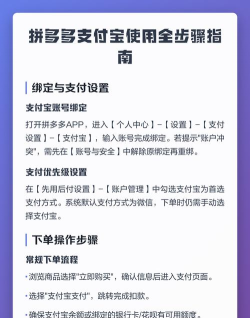 支付宝怎么用啊,新手入门指南,快速上手技巧 支付宝怎么用啊,新手入门指南,快速上手技巧