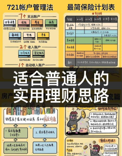 动漫怎么赚钱,变现渠道分析,个人与团队选择 动漫怎么赚钱,变现渠道分析,个人与团队选择