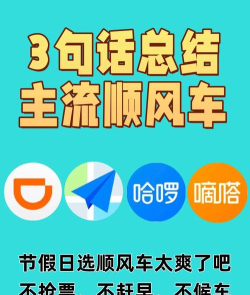 怎么找顺风车,出行更省钱,拼车更安全 怎么找顺风车,出行更省钱,拼车更安全
