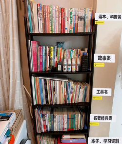 如何加书架,快速整理书籍,轻松管理阅读 如何加书架,快速整理书籍,轻松管理阅读