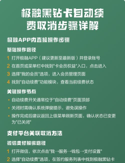 怎么取消自动续费,避免扣费陷阱,掌握操作技巧 怎么取消自动续费,避免扣费陷阱,掌握操作技巧