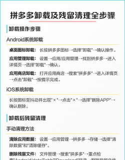 拼多多怎么卸载,常见问题,解决步骤 拼多多怎么卸载,常见问题,解决步骤
