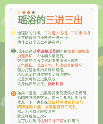 如何泡药浴,掌握正确方法,享受健康生活 如何泡药浴,掌握正确方法,享受健康生活
