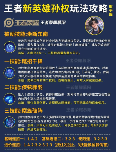 王权怎么玩,掌握核心机制,快速上手体验 王权怎么玩,掌握核心机制,快速上手体验