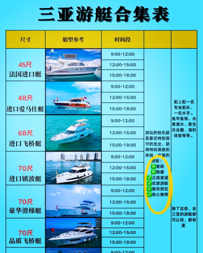 如何买游艇,理清核心步骤,避开常见误区 如何买游艇,理清核心步骤,避开常见误区