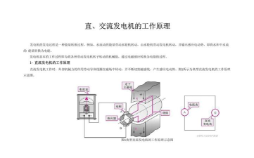发电机是怎么发电的,核心原理是什么,如何理解它 发电机是怎么发电的,核心原理是什么,如何理解它