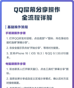 qq怎么屏幕分享,操作步骤详解,常见问题解答 qq怎么屏幕分享,操作步骤详解,常见问题解答