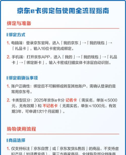 京东e卡怎么绑定,操作步骤详解,常见问题解答 京东e卡怎么绑定,操作步骤详解,常见问题解答