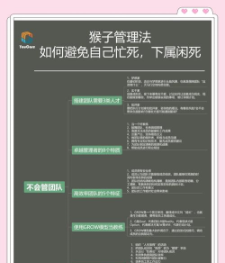 如何对付猴子,避免冲突,保护自己 如何对付猴子,避免冲突,保护自己