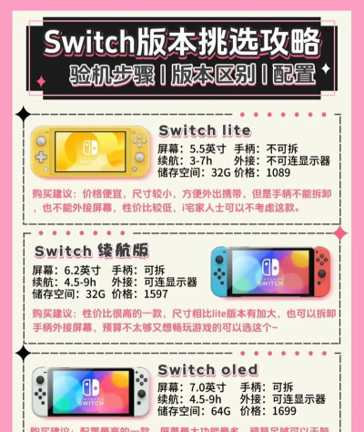 怎么买switch,价格渠道对比,入手避坑指南 怎么买switch,价格渠道对比,入手避坑指南