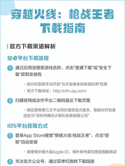 cf如何安装,下载渠道选择,安装步骤详解 cf如何安装,下载渠道选择,安装步骤详解