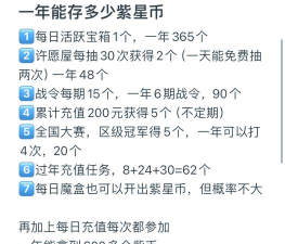 紫星币怎么获得,快速入手方法,日常积累技巧 紫星币怎么获得,快速入手方法,日常积累技巧