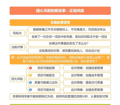 怎么倒号,常见风险,应对策略 怎么倒号,常见风险,应对策略