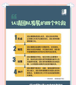 战队如何发展,提升团队实力,实现长期目标 战队如何发展,提升团队实力,实现长期目标