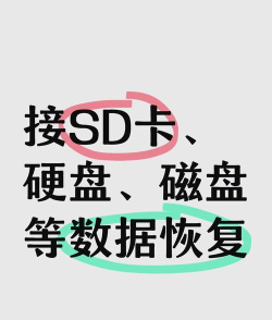 格式化怎么恢复,数据丢失别慌,找回方法详解 格式化怎么恢复,数据丢失别慌,找回方法详解
