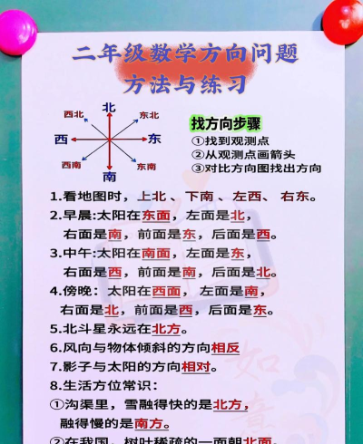 如何领仙,常见疑问,解决方向 如何领仙,常见疑问,解决方向
