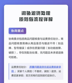 咸鱼怎么退货,常见问题解答,操作步骤详解 咸鱼怎么退货,常见问题解答,操作步骤详解
