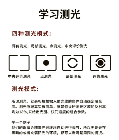 如何测显存,快速了解方法,避免常见误区 如何测显存,快速了解方法,避免常见误区