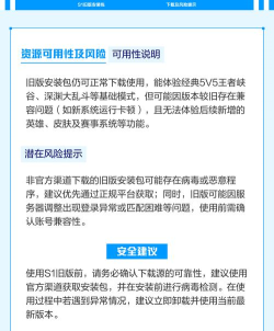 怎么下载历史版本,找到可靠来源,避免安装风险 怎么下载历史版本,找到可靠来源,避免安装风险