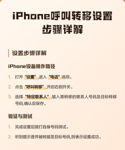 苹果怎么呼叫转移,设置方法详解,常见问题解答 苹果怎么呼叫转移,设置方法详解,常见问题解答