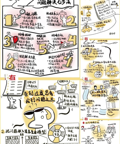 如何找漫画,解决资源难题,轻松追更 如何找漫画,解决资源难题,轻松追更